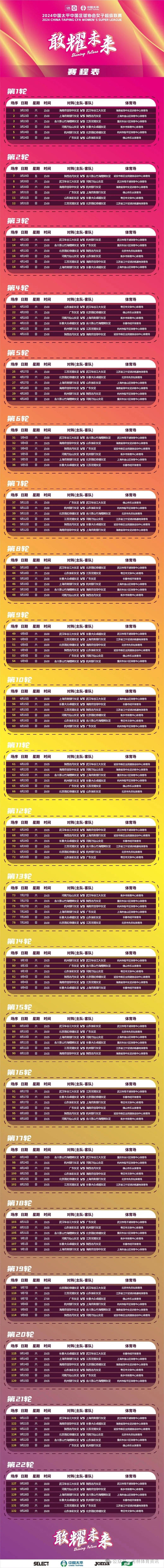 女足明日之星选拔赛拉开序幕：女足明日之星选拔赛开启的简单介绍